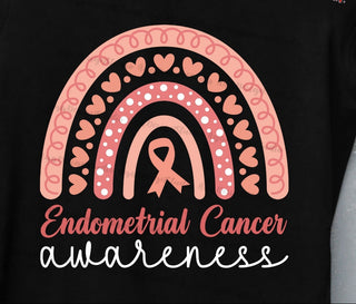 ENDOMETRIAL CANCER AWARENESS